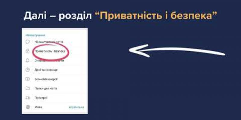 Вбудована мініатюра для Встановлення двоетапної перевірки в Телеграм.