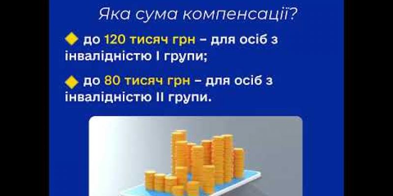 Вбудована мініатюра для Компенсація витрат за облаштування робочого місця для особи з інвалідністю